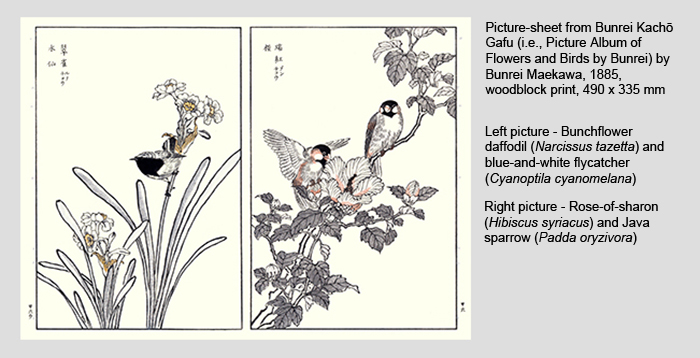 Method 3 Vertical Example